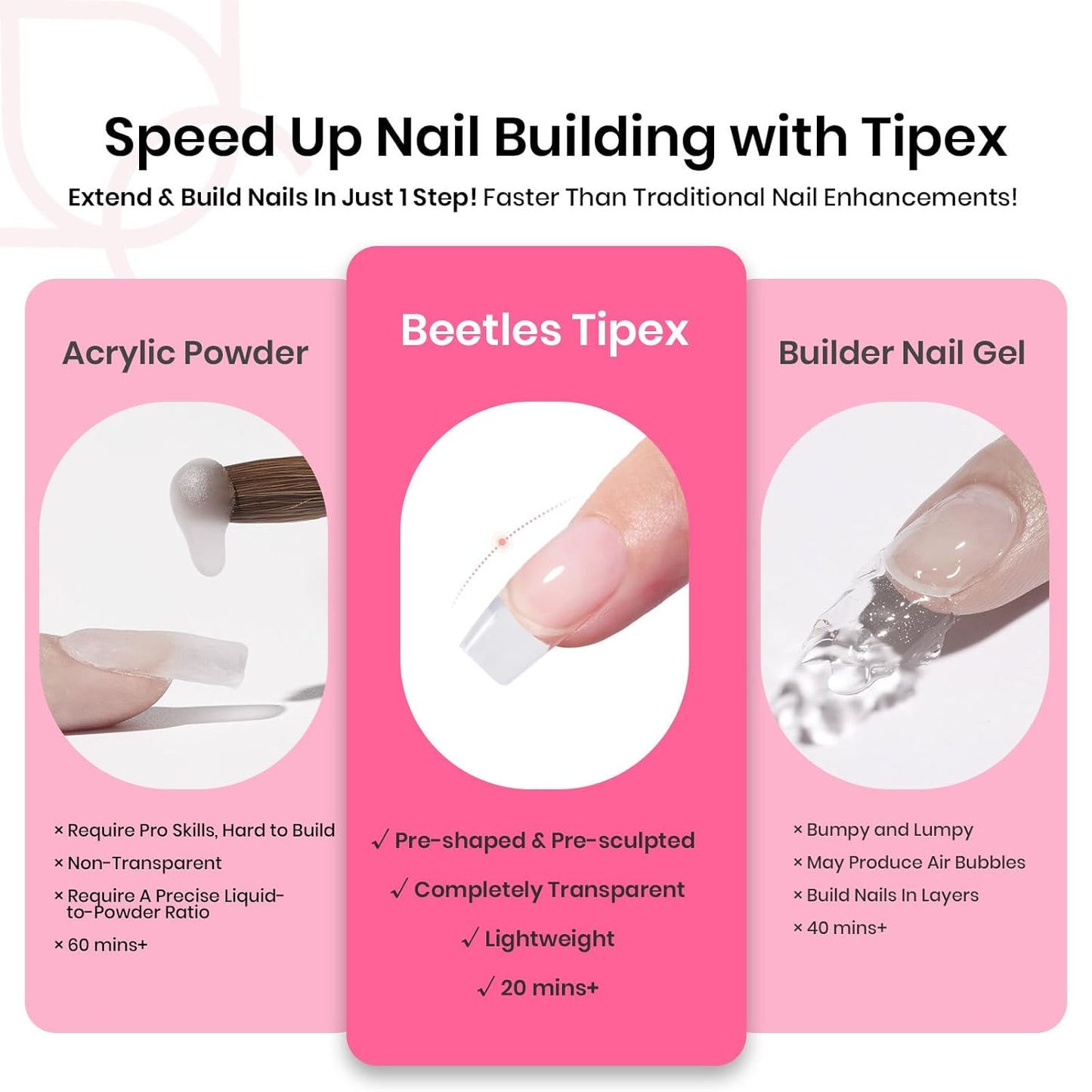 Beetles Tipex Gel Nail Kit Short Coffin Instant Apex Nail Tips, 224 Pcs 16 Sizes Pre-Building&Pre-Etched False Nail Tips with Tipex Uv Nail Glue,Mini Nail Lamp-Thick Acrylic Nail Set for Flat Nails