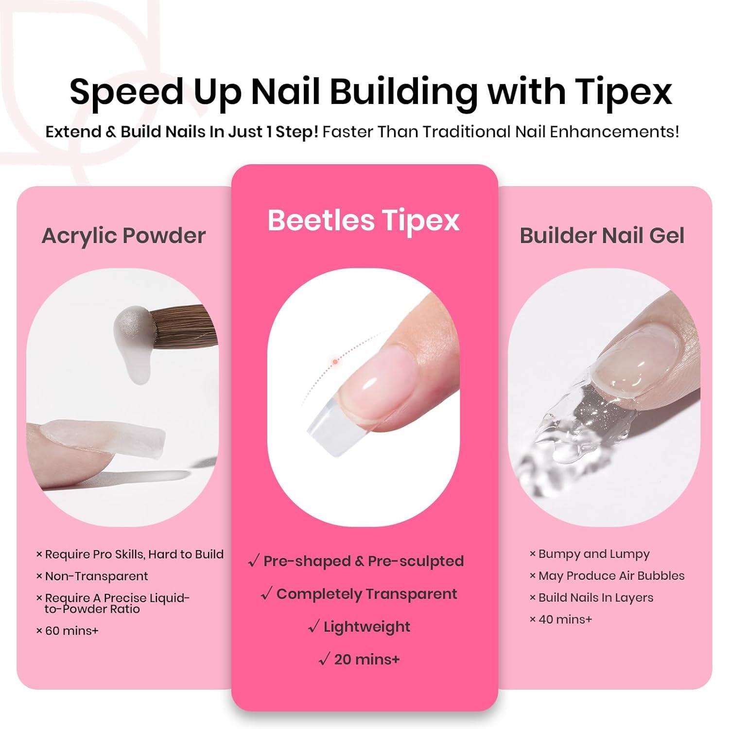 Beetles Tipex Gel Nail Kit Short Coffin Instant Apex Nail Tips, 224 Pcs 16 Sizes Pre-Building&Pre-Etched False Nail Tips with Tipex Uv Nail Glue,Mini Nail Lamp-Thick Acrylic Nail Set for Flat Nails