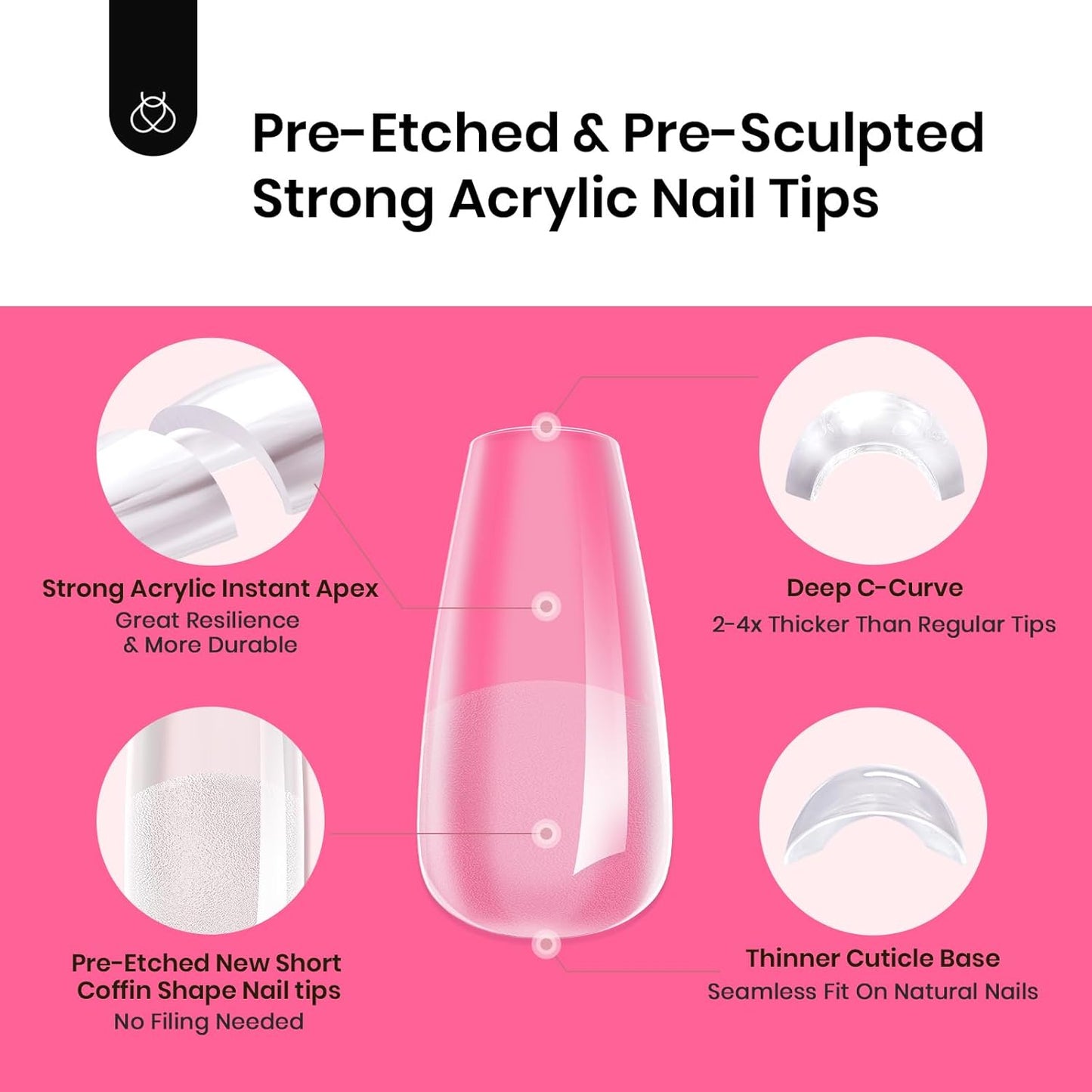 Beetles Tipex Gel Nail Kit Short Coffin Instant Apex Nail Tips, 224 Pcs 16 Sizes Pre-Building&Pre-Etched False Nail Tips with Tipex Uv Nail Glue,Mini Nail Lamp-Thick Acrylic Nail Set for Flat Nails