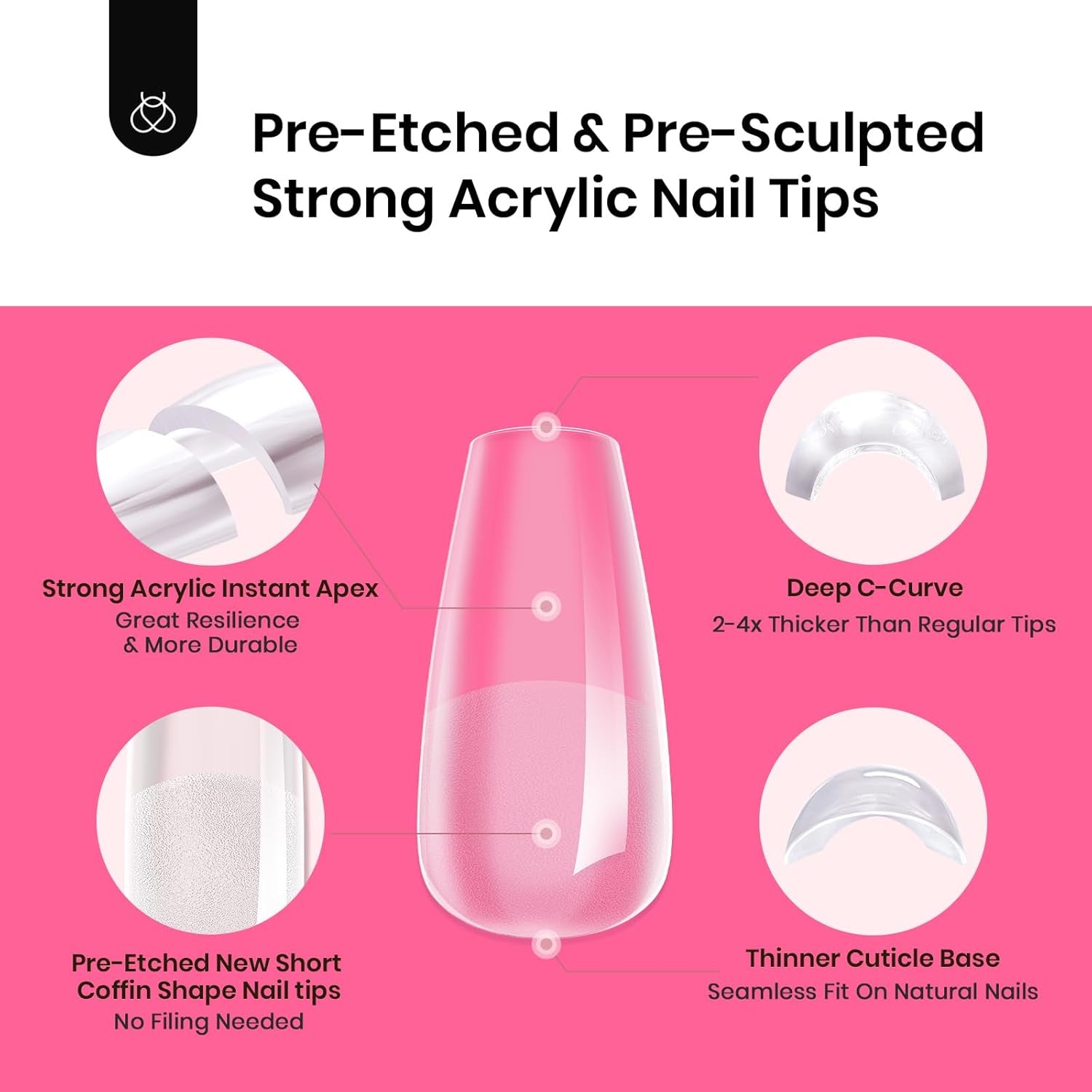 Beetles Tipex Gel Nail Kit Short Coffin Instant Apex Nail Tips, 224 Pcs 16 Sizes Pre-Building&Pre-Etched False Nail Tips with Tipex Uv Nail Glue,Mini Nail Lamp-Thick Acrylic Nail Set for Flat Nails